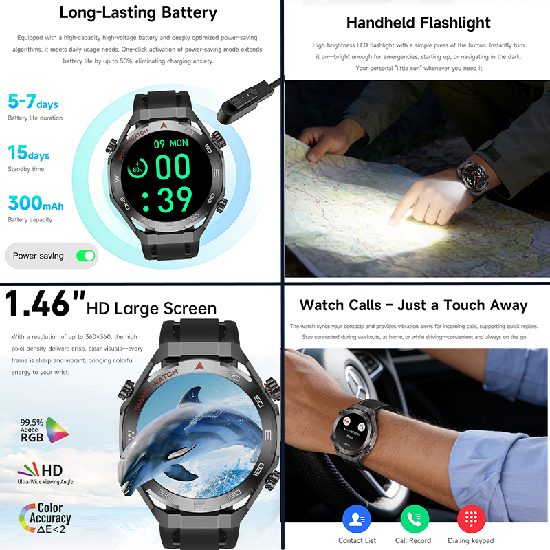 All Day Health Tracking Smart  - Japanese Lifestyle Health บทวิจารณ์และราคา