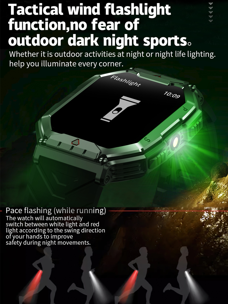 Time Owner Smart Watch 2024 Me - Japanese Lifestyle Called บทวิจารณ์และราคา