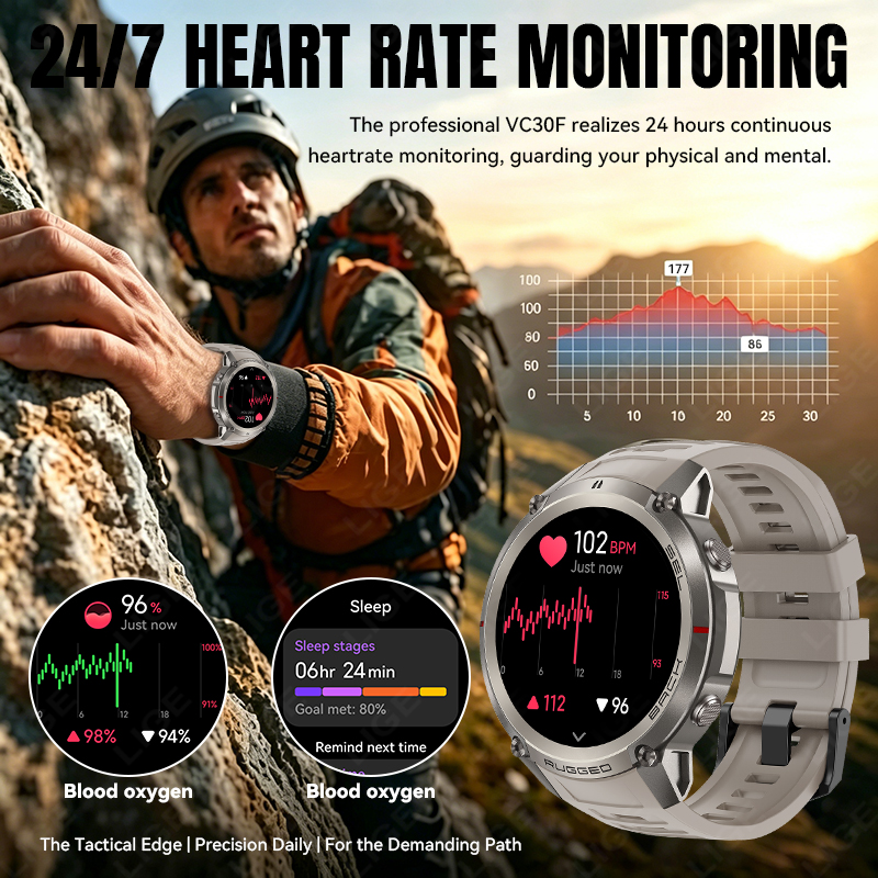 LIGE NEW GPS Offline Map Sport - Japanese Lifestyle Called บทวิจารณ์และราคา