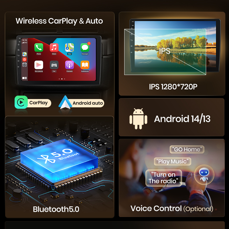 Junsun AI Voice Car Stereo Rad - Japanese Lifestyle Products บทวิจารณ์และราคา
